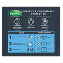 Depend Guards for Men Level 1 | Pack of 14