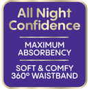 BabyLove Sleepy Nights Pants 2-4yrs, 12-18kg (12 pack)