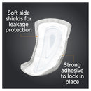 Depend Guards for Men