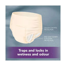 Depend Underwear RealFit Female Night Defence Size Large | Pack of 8