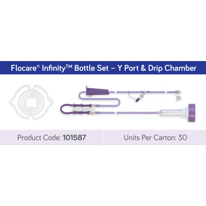 Flocare Infinity Bottle Set -  Y port | Carton of 30