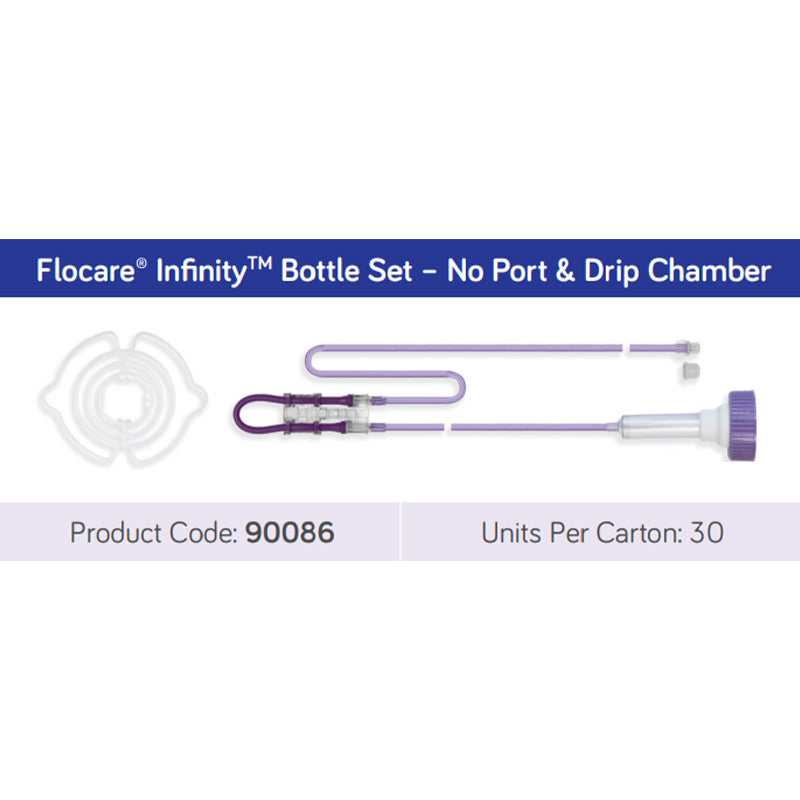 Flocare Infinity Bottle Set - no port | Carton of 30