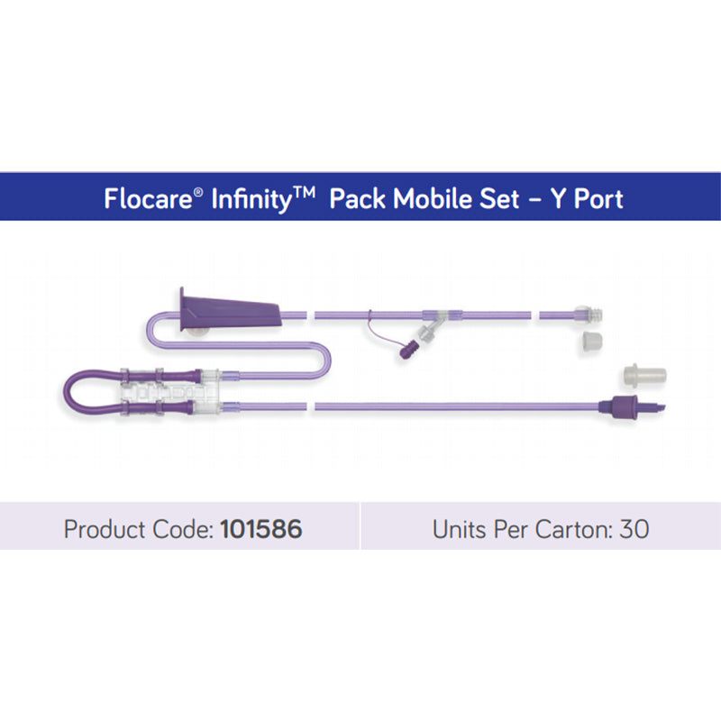 Flocare Infinity Mobile Pack Set - Y port | Carton of 30