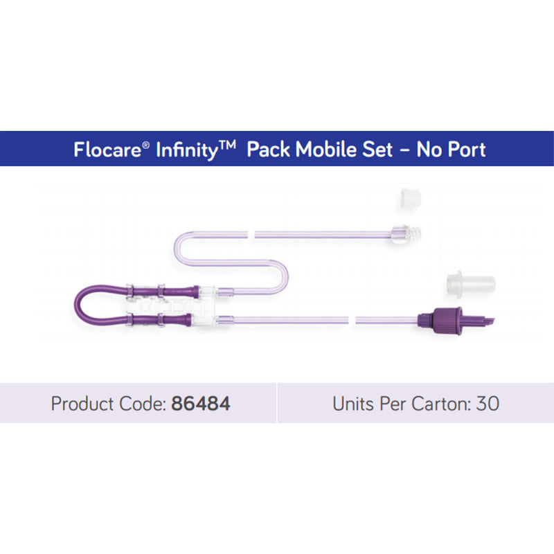 Flocare Infinity Mobile Pack Set - no port | Carton of 30