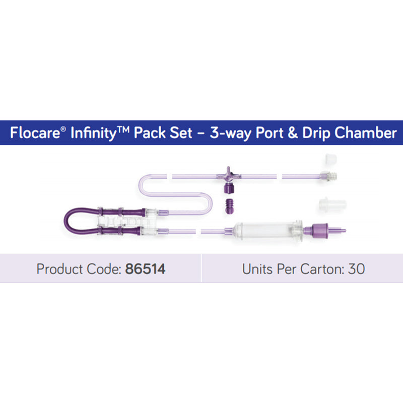 Flocare Infinity Pack Set - 3 way port | Carton of 30