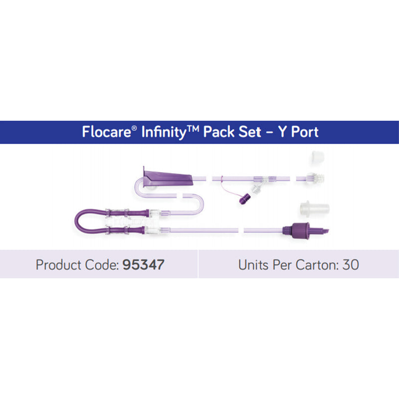 Flocare Infinity Pack Set - Y port | Carton of 30