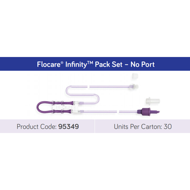 Flocare Infinity Pack Set-no port | Carton of 30