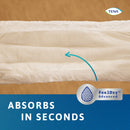 TENA PROskin Pants Plus | Pack