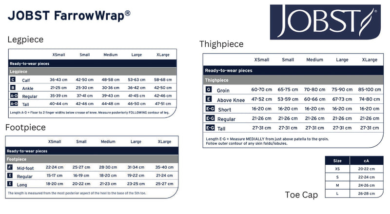JOBST FarrowWrap Lite Thigh | Pack of 1