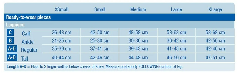 JOBST FarrowWrap Strong Leg | Pack of 1