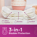 Poise Pads Extra Long Liners | 22 per packet