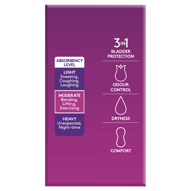 Poise Pads Super BULK PACK | 28 per packet