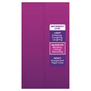 Poise Thin and Discreet Pad Regular | 16 per packet