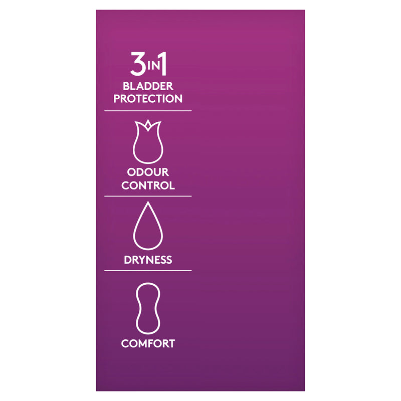 Poise Thin and Discreet Pad Regular | 16 per packet