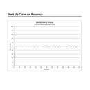 Kangaroo Connect Enteral Feeding Pump with Pole Clamp