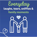 Kleenex Facial Tissues Kids 2 Ply Pack of 200 Tissues | Carton of 25 packs