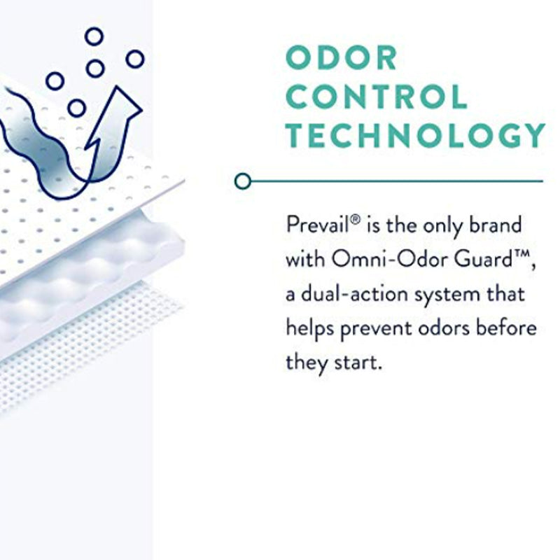 Prevail Male Guards Odor Control Technology