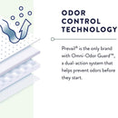 Prevail Underwear | PACKET