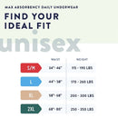 Prevail Underwear | PACKET