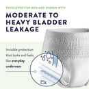 Prevail Underwear | PACKET