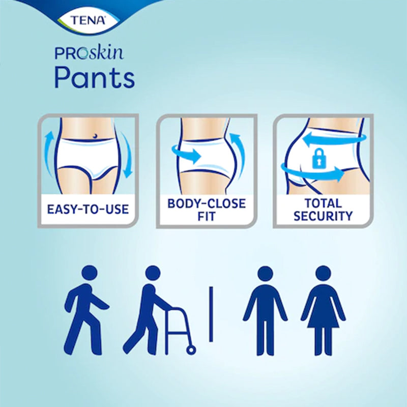 TENA Pants PROskin Plus, PACKET