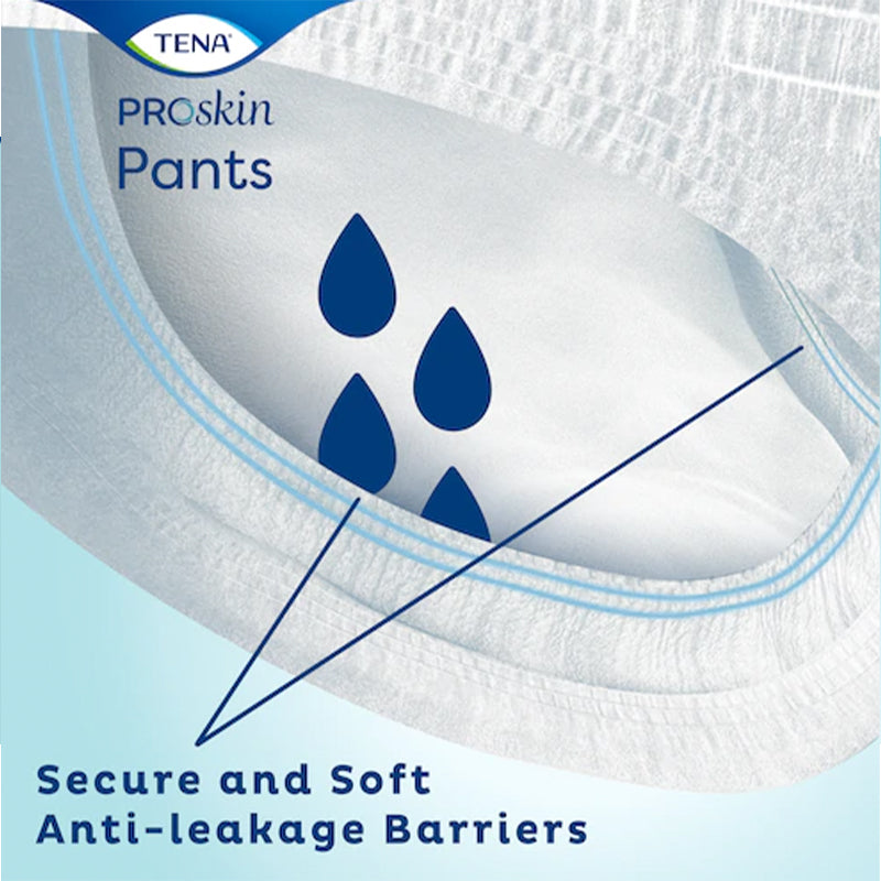 TENA Pants PROskin Plus, PACKET