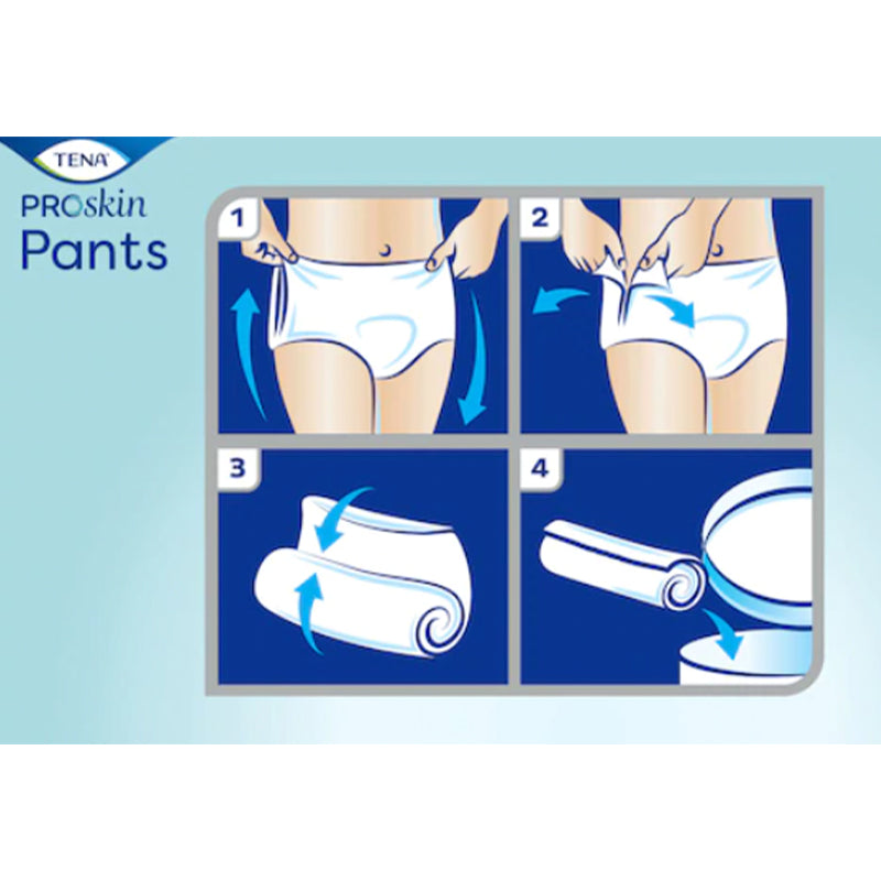 TENA Pants PROskin Plus, PACKET