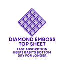 BabyLove Nappy Pants Jumbo Junior Size 6 (15-25kg)  | Pack of 42