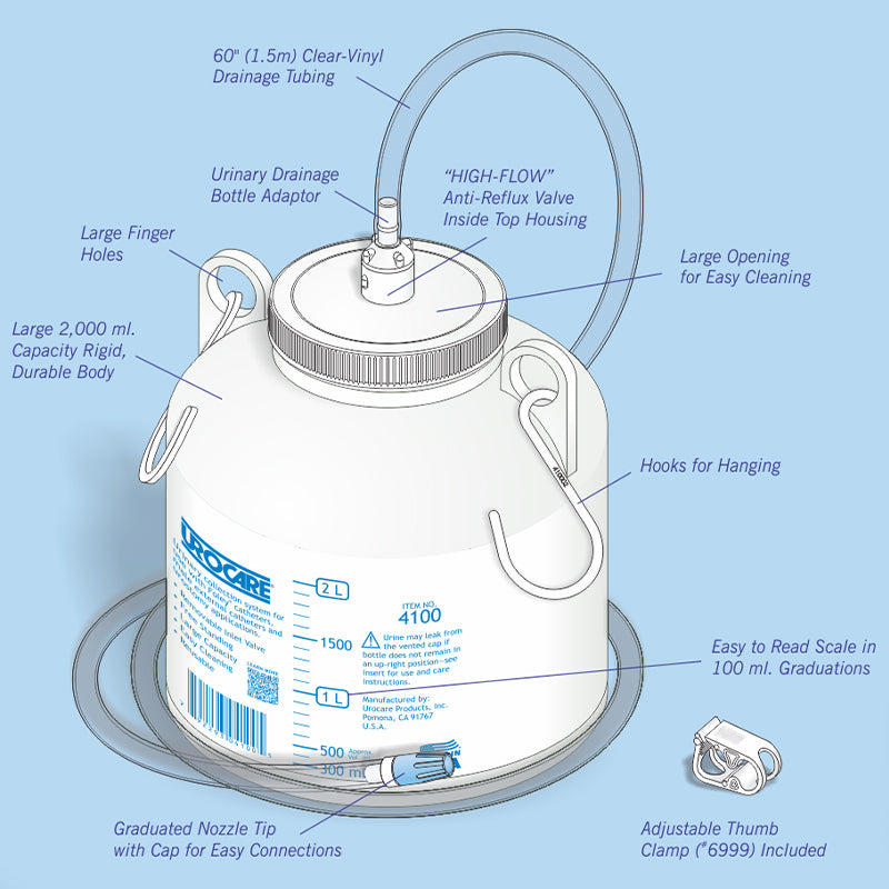 Urocare Urinary Drain Bottle Kit 2L