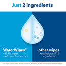 WaterWipes Biodegradable Baby Wipes 99.9% Water | Carton of 720