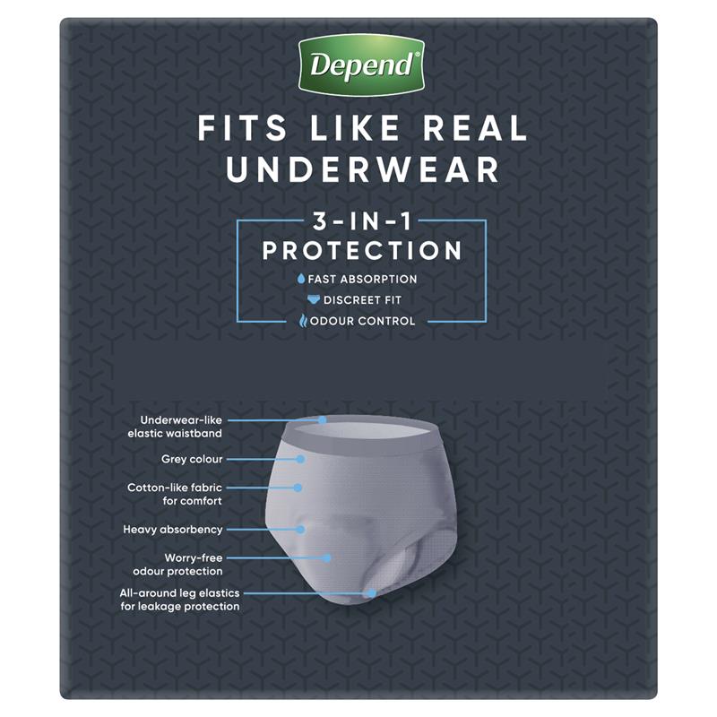Depend Real Fit Underwear for Men | Pack of 8