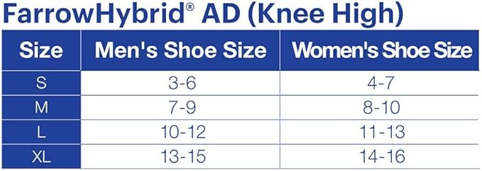 JOBST Farrow Hybrid ADI Foot Compression Liners | 1 Pair