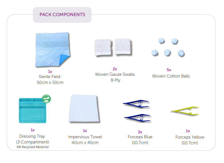 MedicOn Basic Dressing Pack