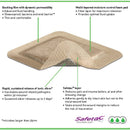 Mepilex Border Ag Dressing | Pack of 5