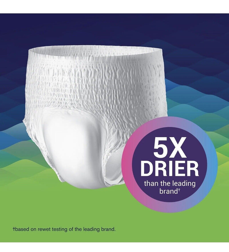 Prevail Disposable Incontinence Pull-On Underwear, PACKET