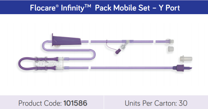 Flocare Infinity Mobile Pack Set - Y port | Carton of 30