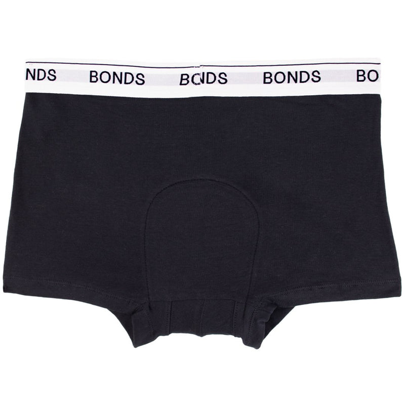 Light Incontinence Underwear  BONDS Trunk w/ Incontinence Pad