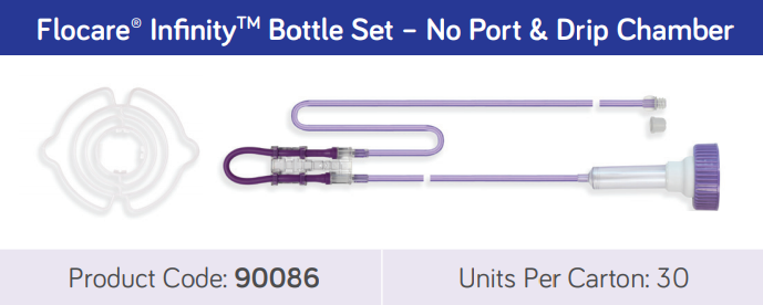 Flocare Infinity Bottle Set - no port | Carton of 30