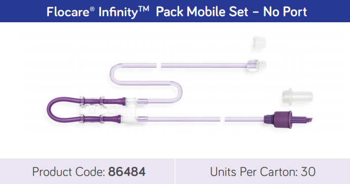 Flocare Infinity Mobile Pack Set - no port | Carton of 30