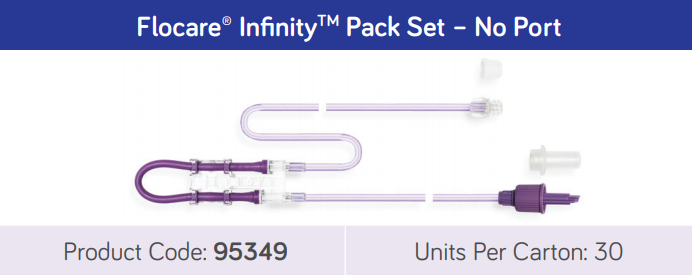 Flocare Infinity Pack Set-no port | Carton of 30