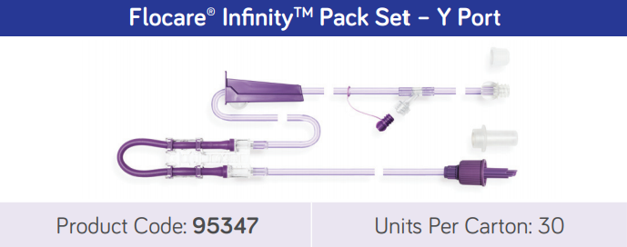 Flocare Infinity Pack Set - Y port | Carton of 30