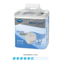 MoliCare Premium Mobile 6 Drops Pull Up Pant | Pack of 14