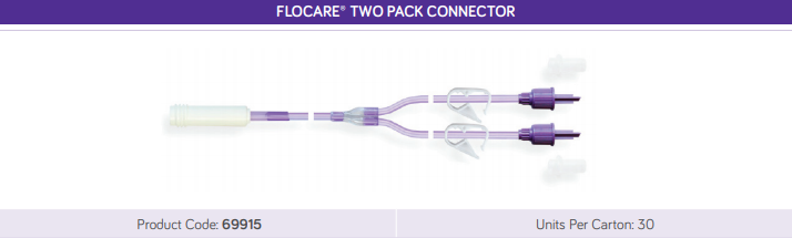 Flocare Two-Pack Connector | Carton of 30